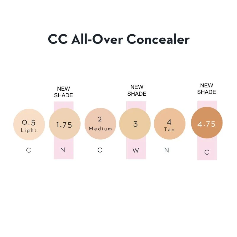 Lumene CC All-Over Concealer 1.75 8.5 мл